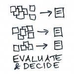 Evaluate and decide